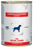 Royal Canin Convalescence Support, для собак в период выздоровления